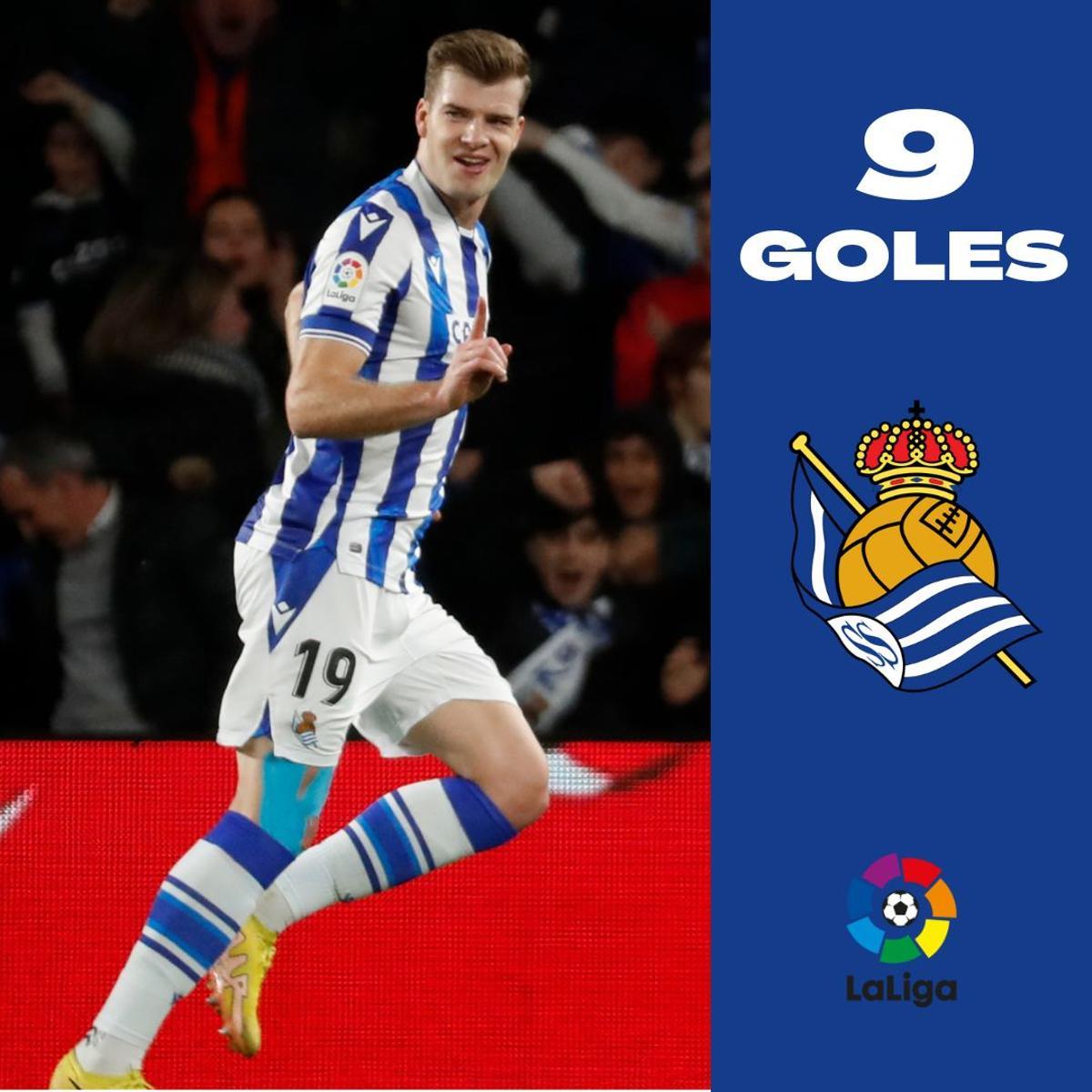 Alexander Sørloth (Real Sociedad)