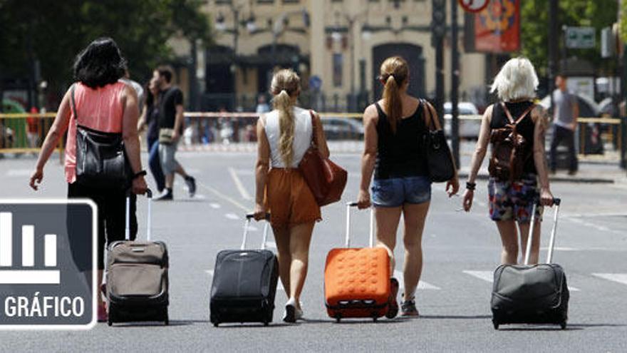 España recibió hasta mayo un 11% más de turistas foráneos