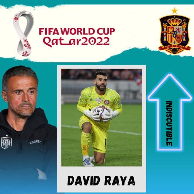 David Raya goza de la confianza del seleccionador