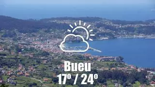 El tiempo en Bueu: previsión meteorológica para hoy, lunes 10 de agosto
