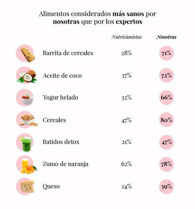 alimentos1