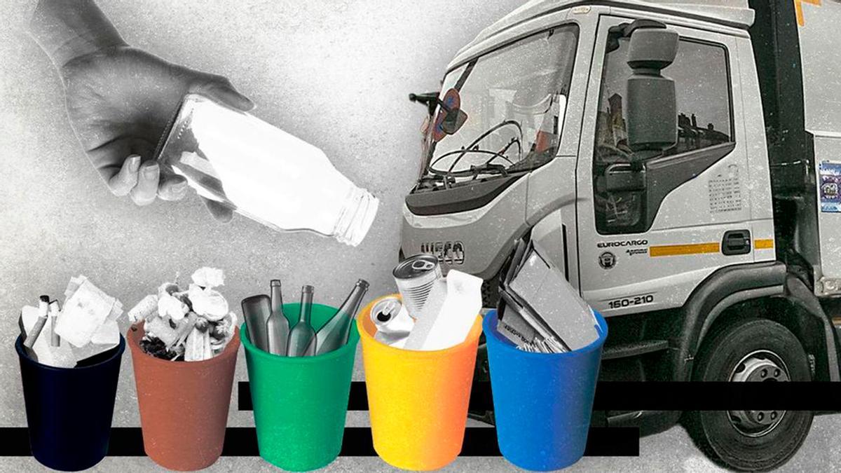 IMPUESTO BASURAS 2026 | La nueva tasa de basuras que va a afectar a los ...