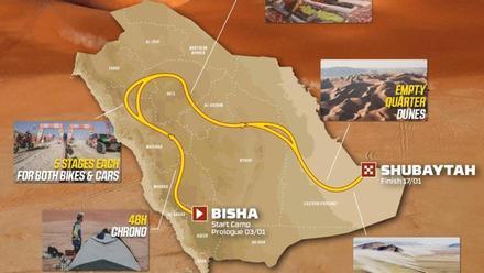 Recorrido del Rally Dakar 2025