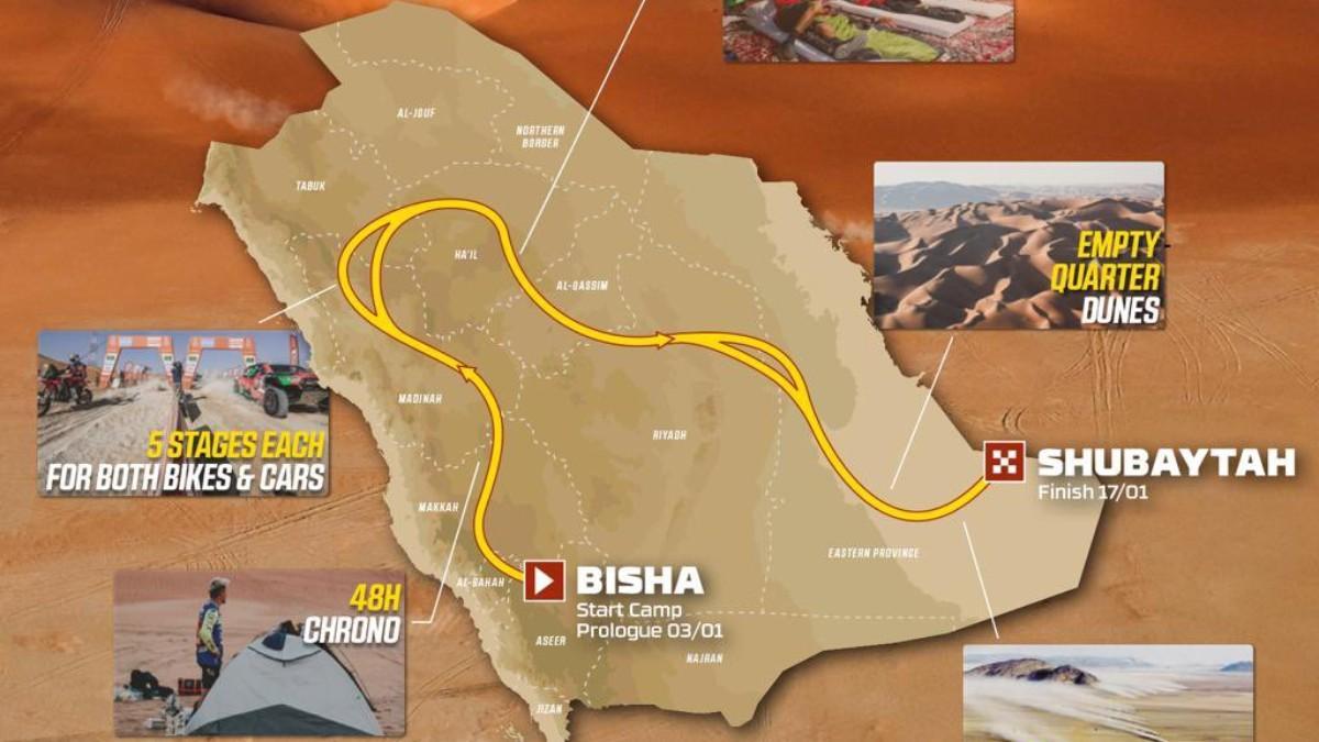 Recorrido del Rally Dakar 2025