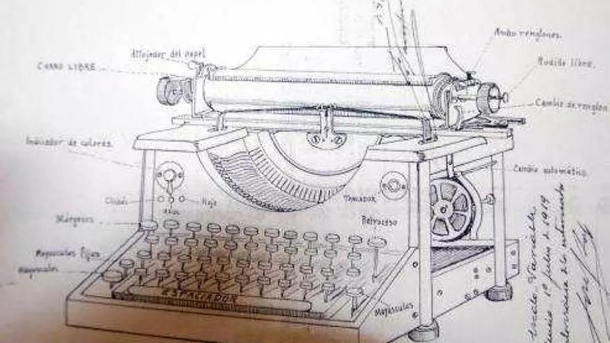 Diagrama de la primera máquina de escribir