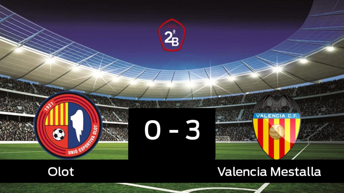 El Valencia Mestalla gana por 0-3 al Olot