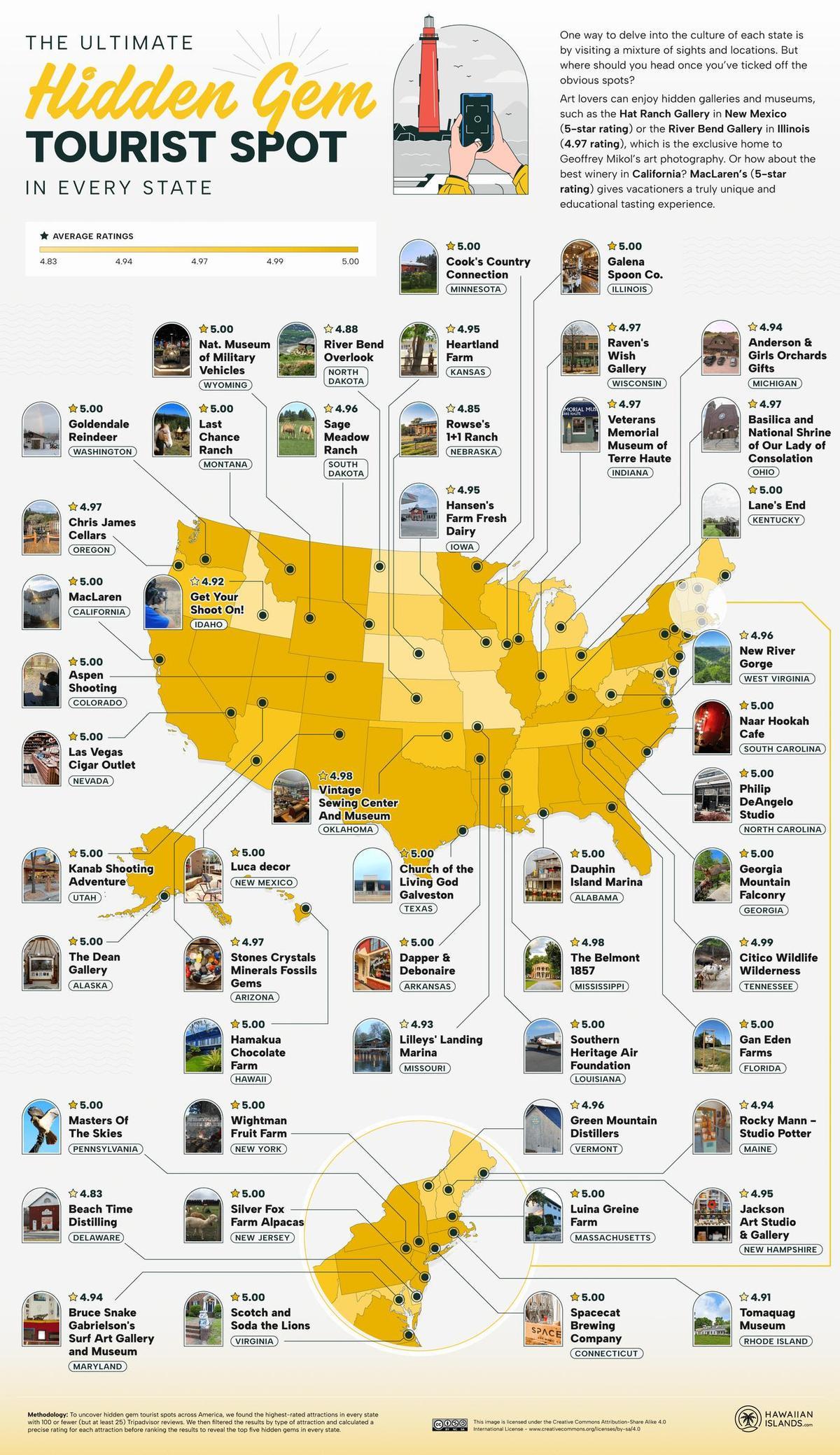 Mapa de las joyas ocultas de lugares turísticos por estado