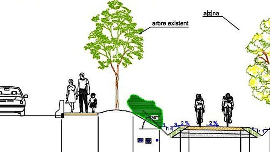 Palafrugell prepara el carril bici amb Calella i Llafranc