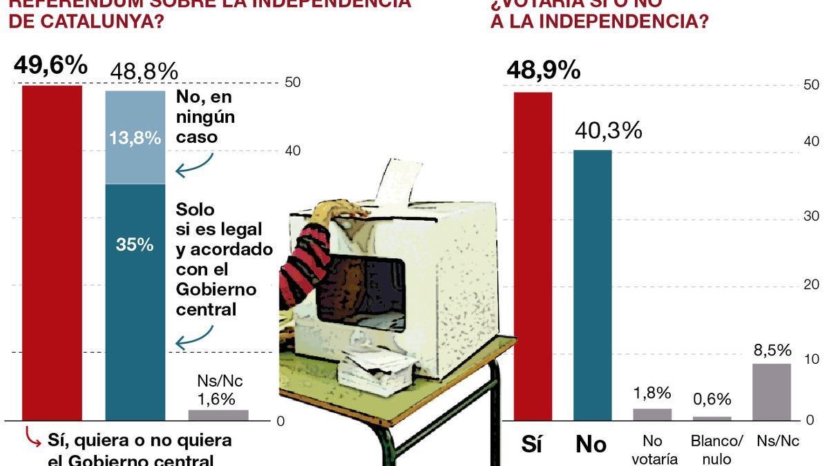 gesop12i2016 referendum 660