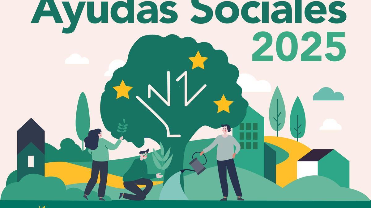 Ayudas sociales 2025.