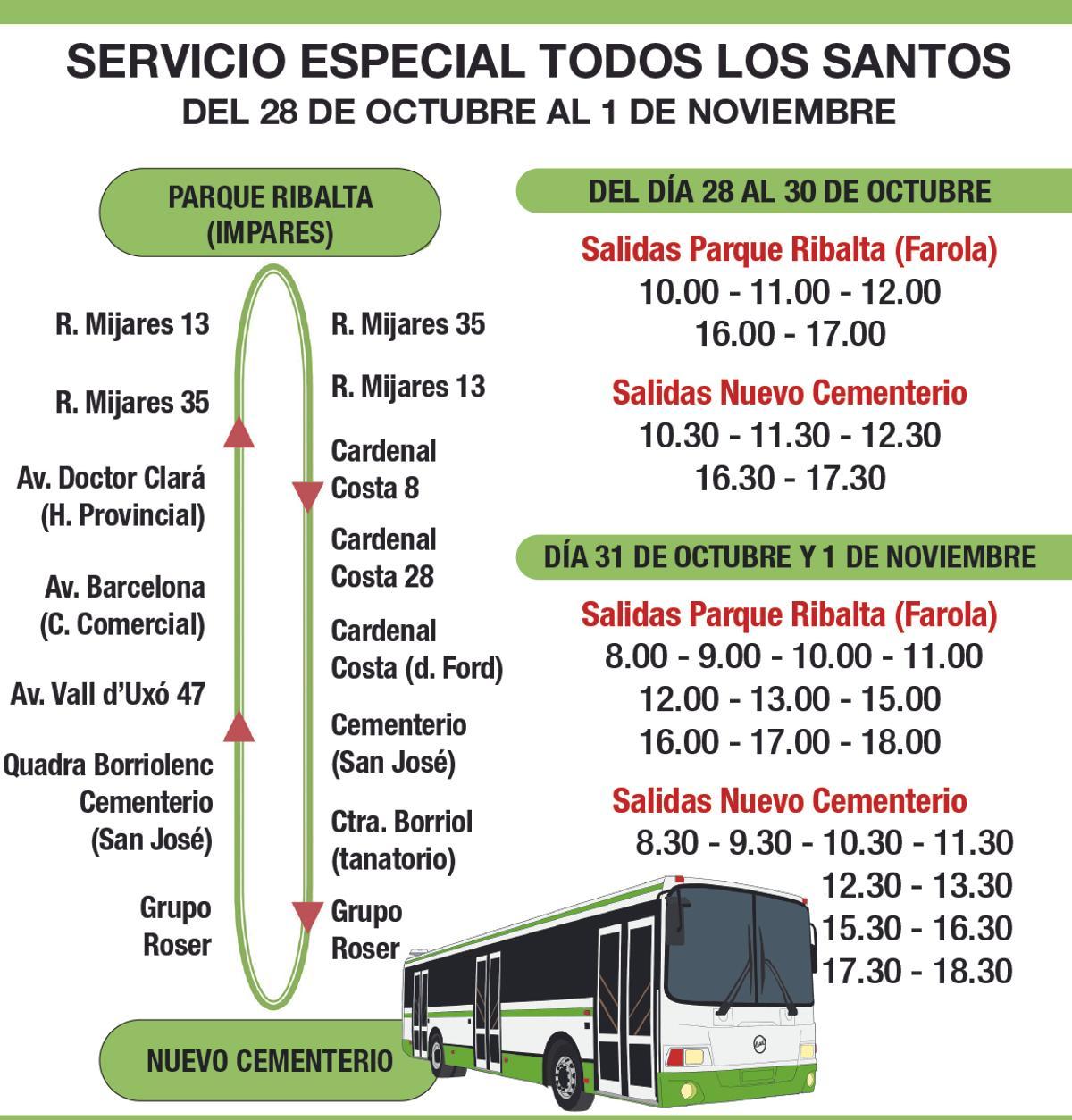 Horarios del servicio especial de autobuses.