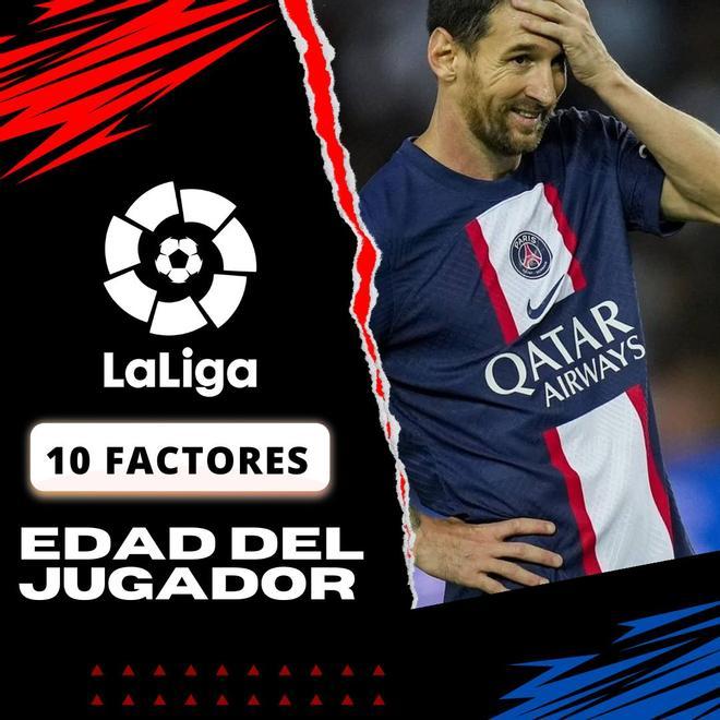 Leo llegaría al Barça con 36 años, por lo que en este caso la edad del jugador jugaría a favor del Barça