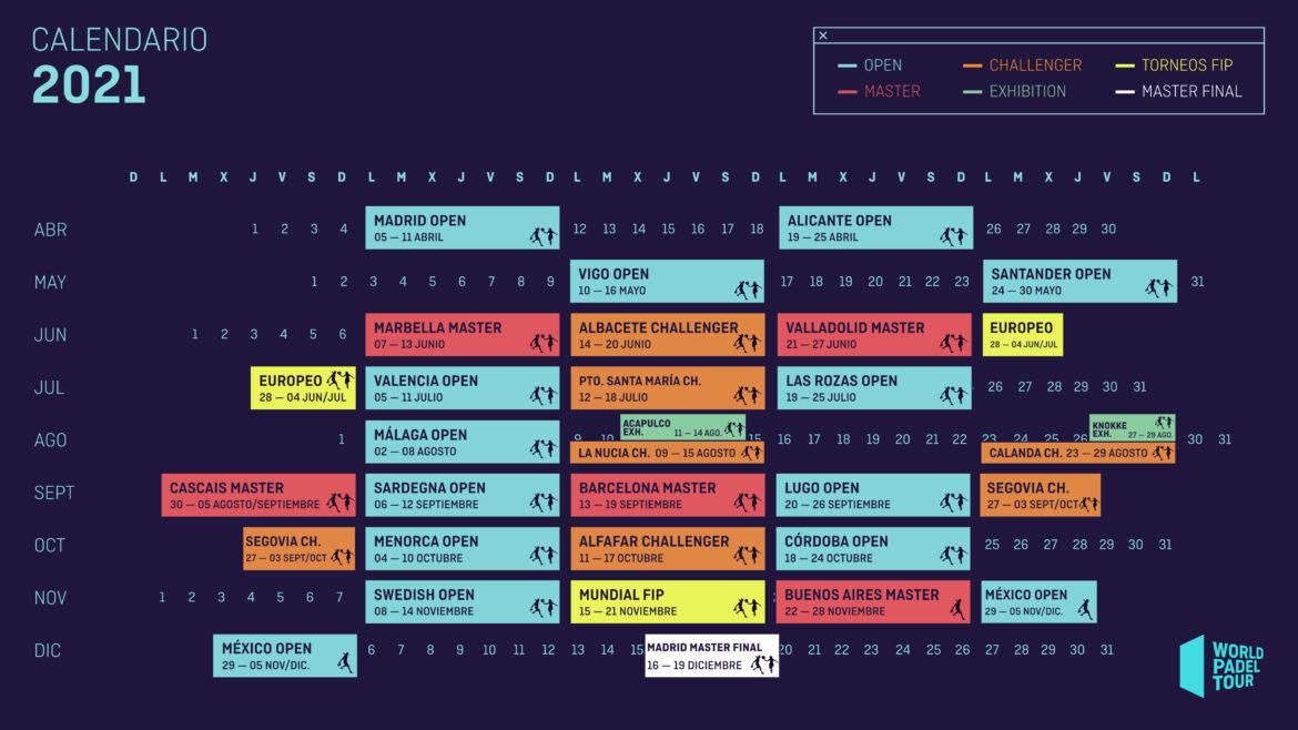 El calendario de esta competición que viene de disputarse en Alicante, con Vigo como próxima cita