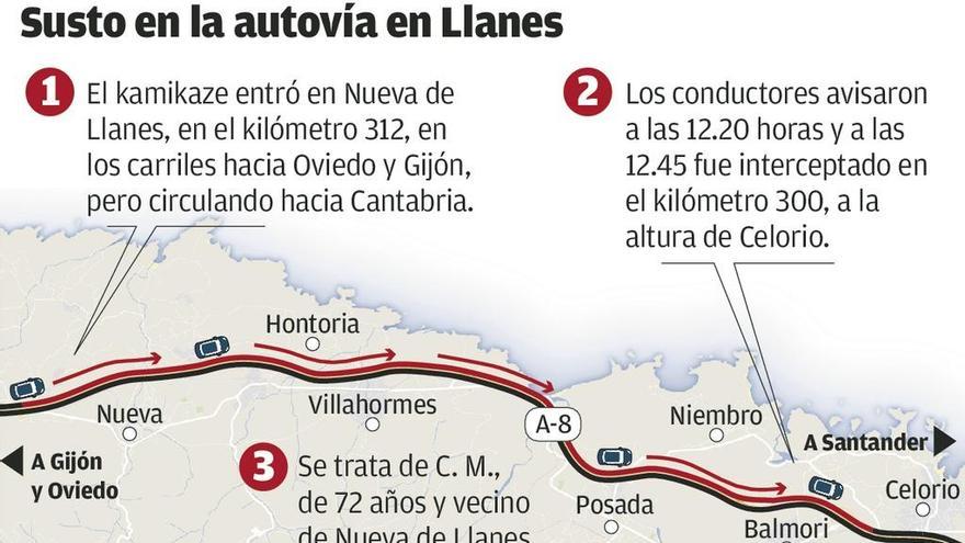 Un conductor de 72 años circula 12 km a contramano por la Autovía en Llanes