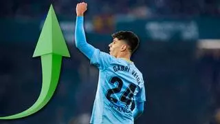 Gabri Veiga se convierte en el segundo jugador más valioso de la historia del Celta