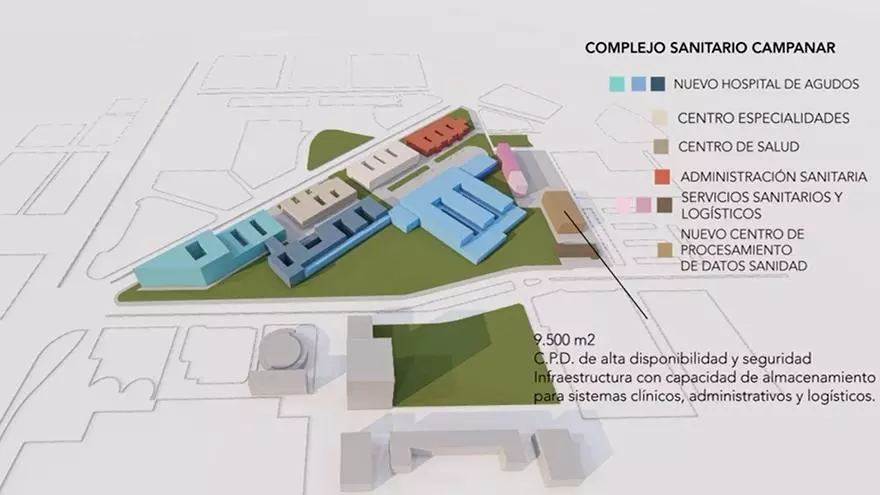 Así será el nuevo complejo sanitario de Campanar