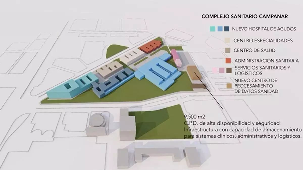 Un año del anuncio del nuevo Arnau en Campanar, ¿es viable para 2032?