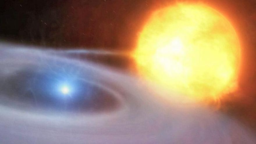 La explosión de una enana blanca revela un nuevo tipo de rayo cósmico