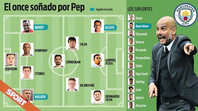 El Manchester City fue de los primeros en fichar, pero sigue sin cerrar operaciones estratégicas