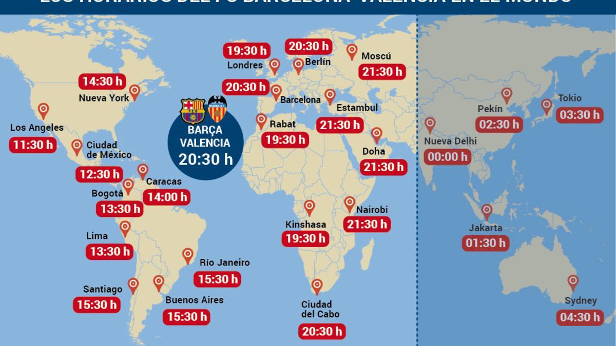 Horarios del Barça - Valencia en el mundo