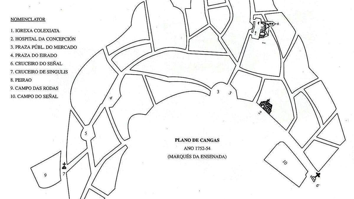 Plano de Cangas de 1752 segundo o Marqués da Ensenada.