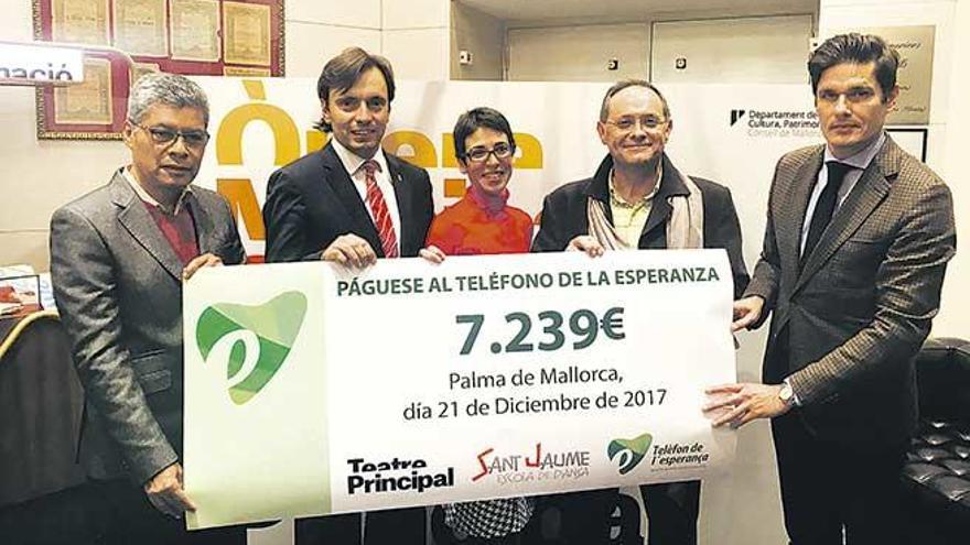 Entrega del donativo del Teatre Principal al Teléfono de la Esperanza.