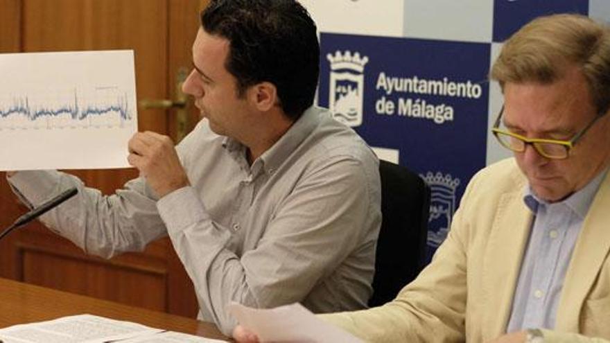El Ayuntamiento de Málaga ha anunciado la salida a concurso del proyecto Red Móvil de Monitorización del Ruido del Ocio y Otras Fuentes
