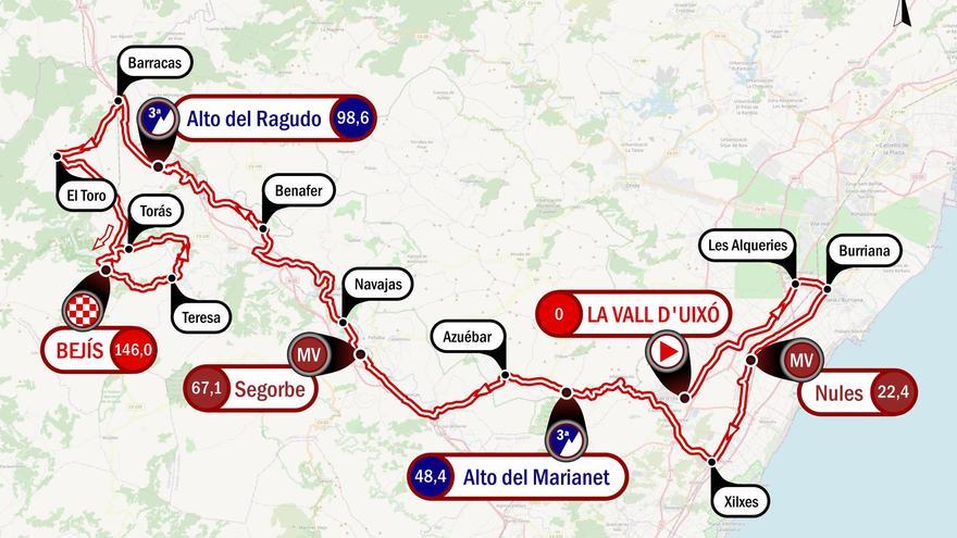 Descubre el perfil de la primera etapa de la Volta a Castelló