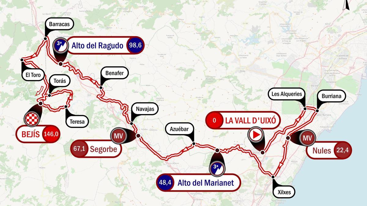 Mapa de la 1ª Etapa de la Volta a Castelló