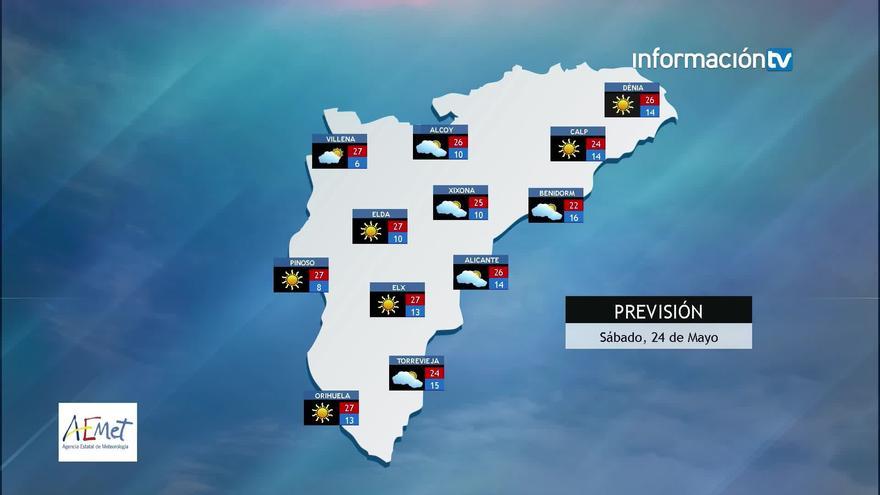 El fin de semana arranca con nubes pero acabará con calor veraniego en la provincia de Alicante
