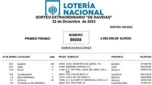 Lotería Navidad lista premios PDF