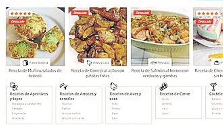 UNA APLICACiÓN Móvil CON MILES DE RECETAS de todo el mundo - Diario Córdoba