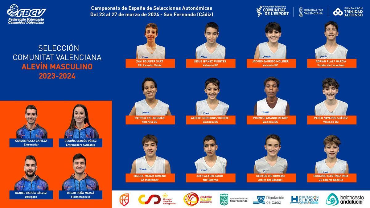 Lista de 12 jugadores de la selección alevín de la Comunitat Valenciana.