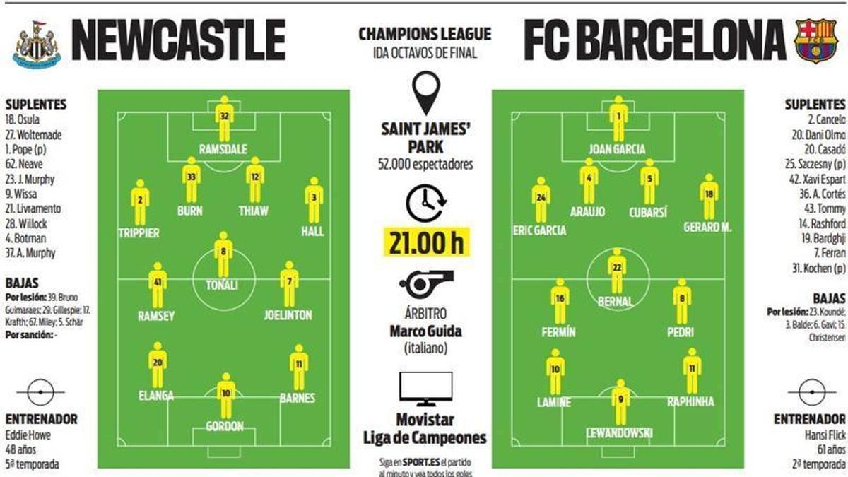 El Barça entrena y Rafa Yuste muestra el pulgar hacia arriba a los medios