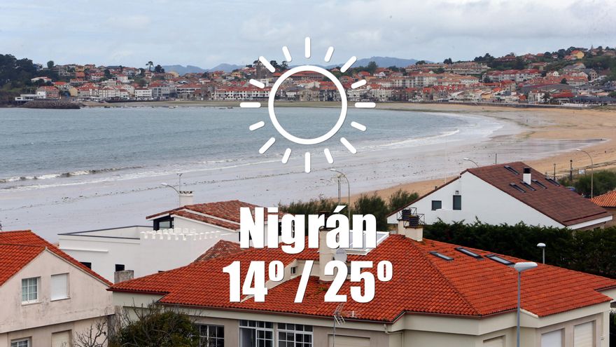 El tiempo en Nigrán: previsión meteorológica para hoy, lunes 16 de junio