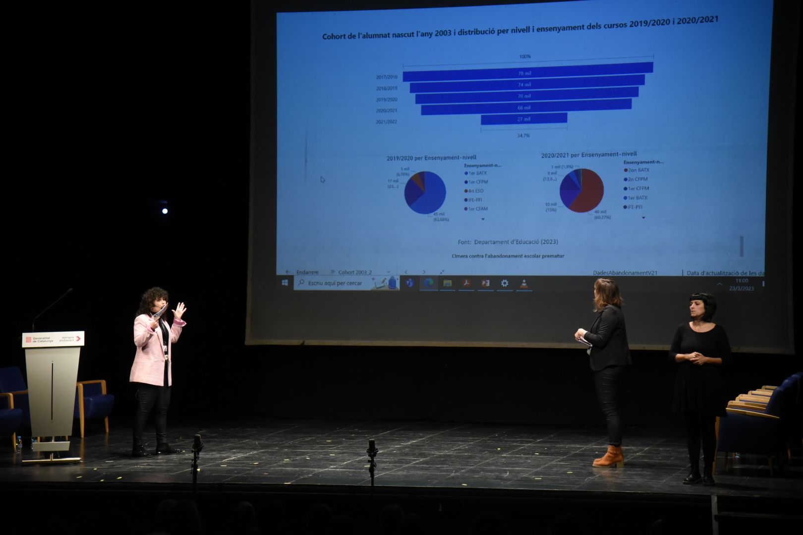 La Cimera sobre l'abandonament escolar, en imatges