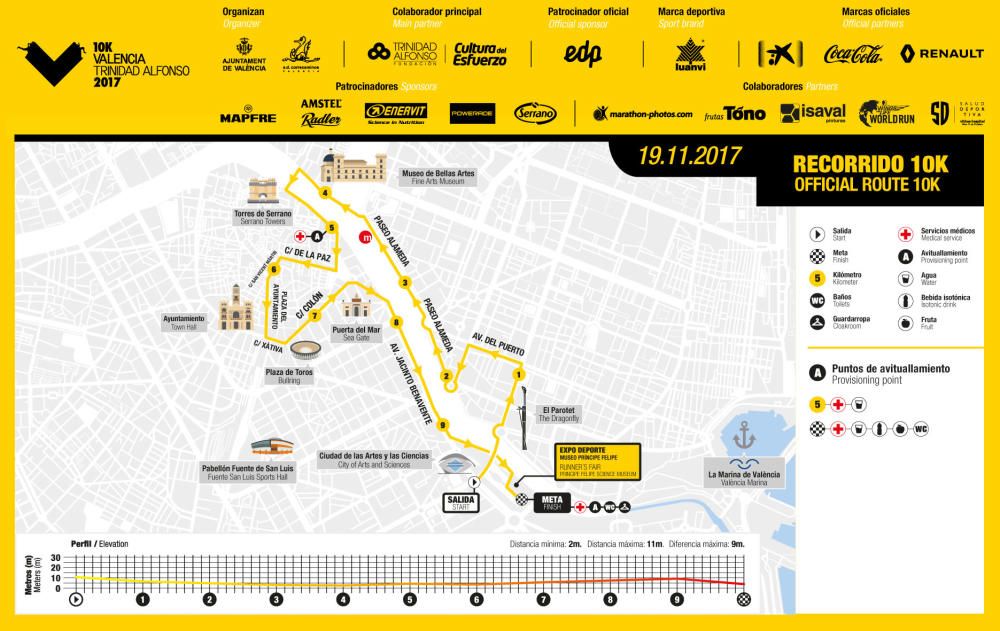 Maratón Valencia: horarios de paso para ver y animar