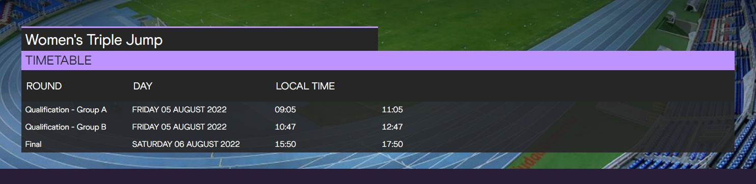 Panel con los horarios del triple salto del Mundial de Cali.
