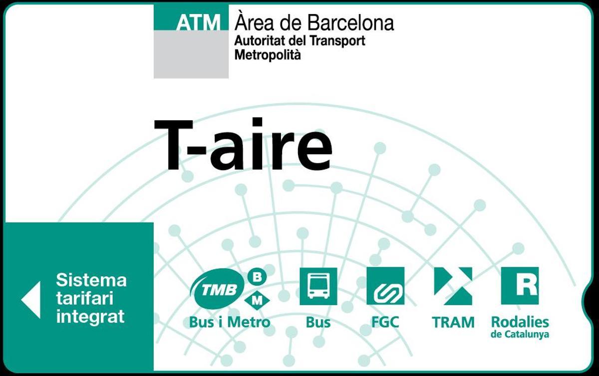 Diseño de la tarjeta T-aire