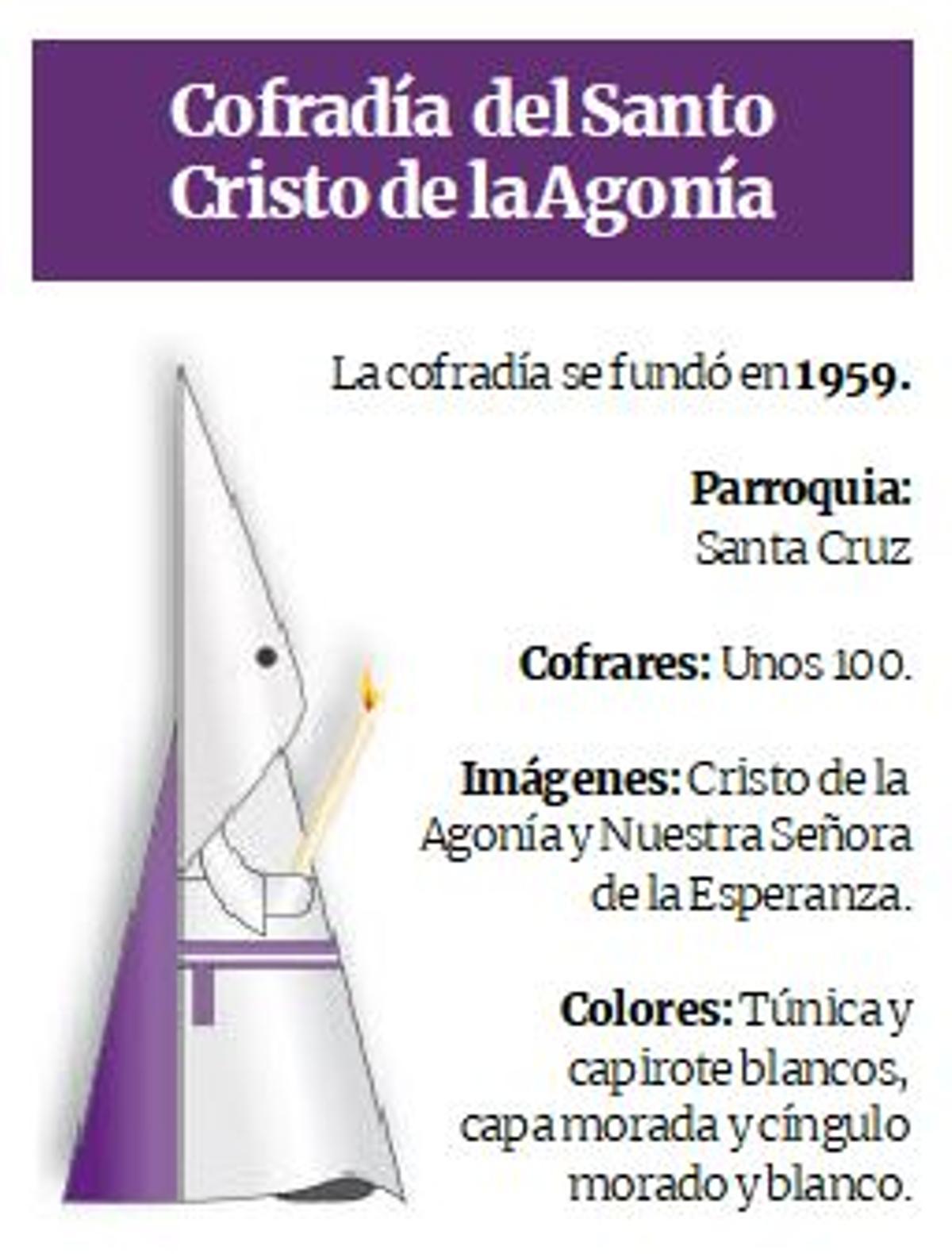 Cofradía del Cristo de la Agonía