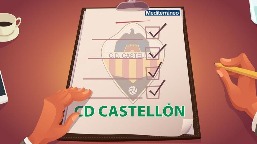 ¿Estás al día en la actualidad del CD Castellón?