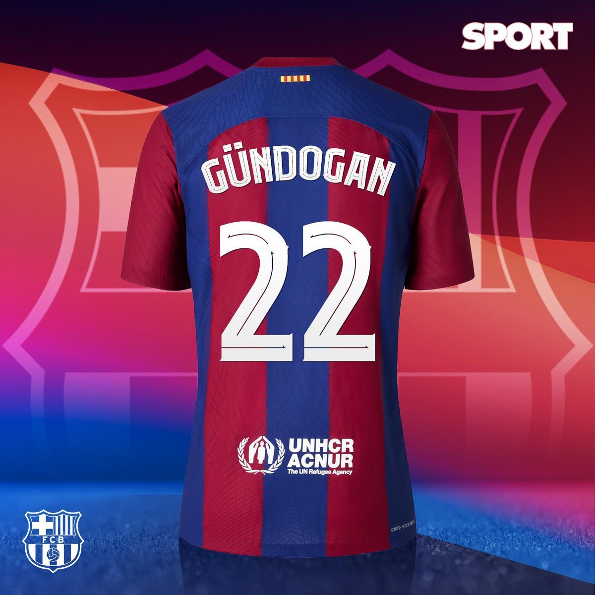 Los dorsales inscritos del Barça 2023/24 Los dorsales inscritos del Barça 2023/24