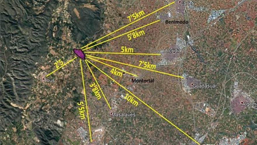 Estimación de las distancias de la posible ubicación del vertedero con localidades cercanas.