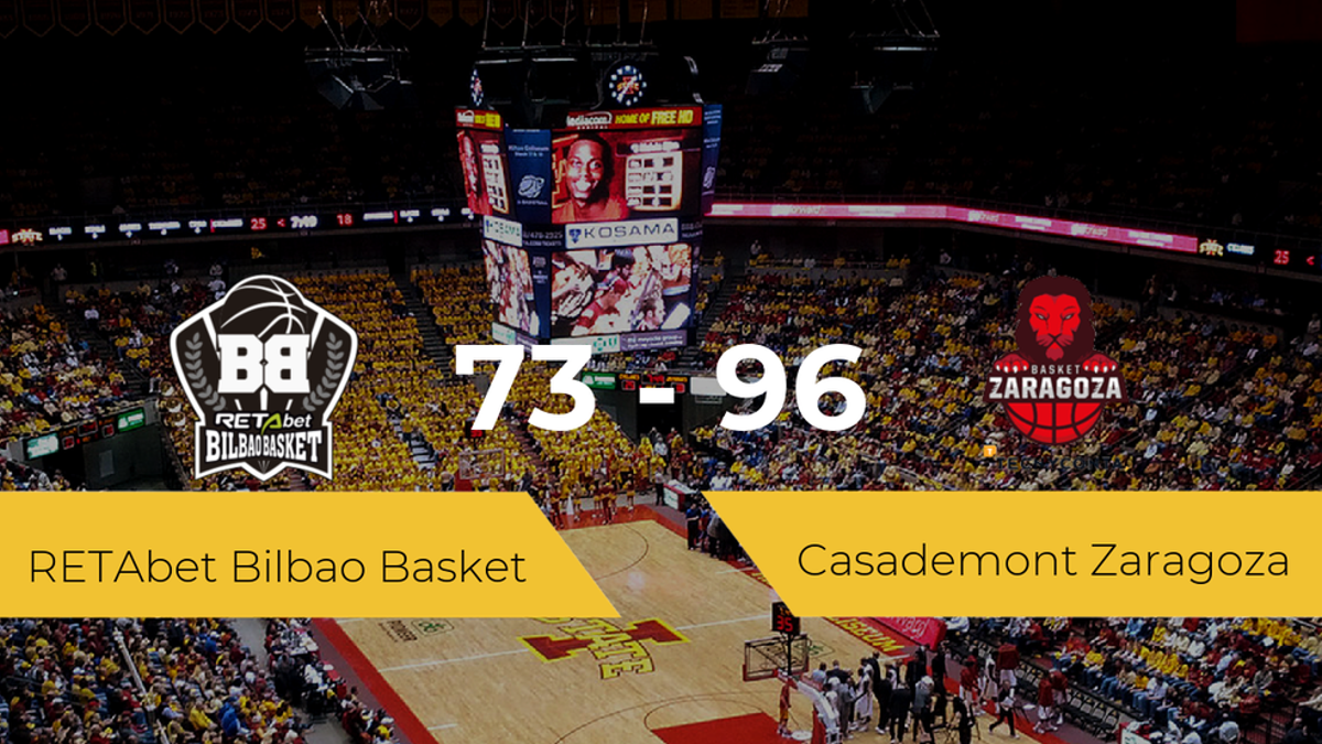 El Casademont Zaragoza se impone por 73-96 frente al RETAbet Bilbao Basket