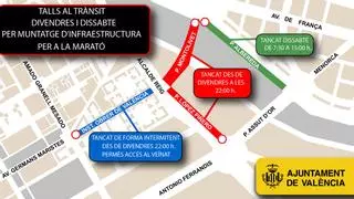 Cortes de tráfico en València a partir del viernes por la noche por la Maratón