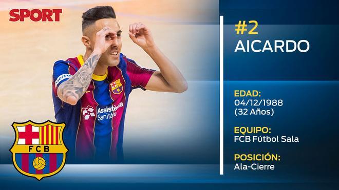 Aicardo (FC Barcelona Fútbol Sala). No seguirá de azulgrana