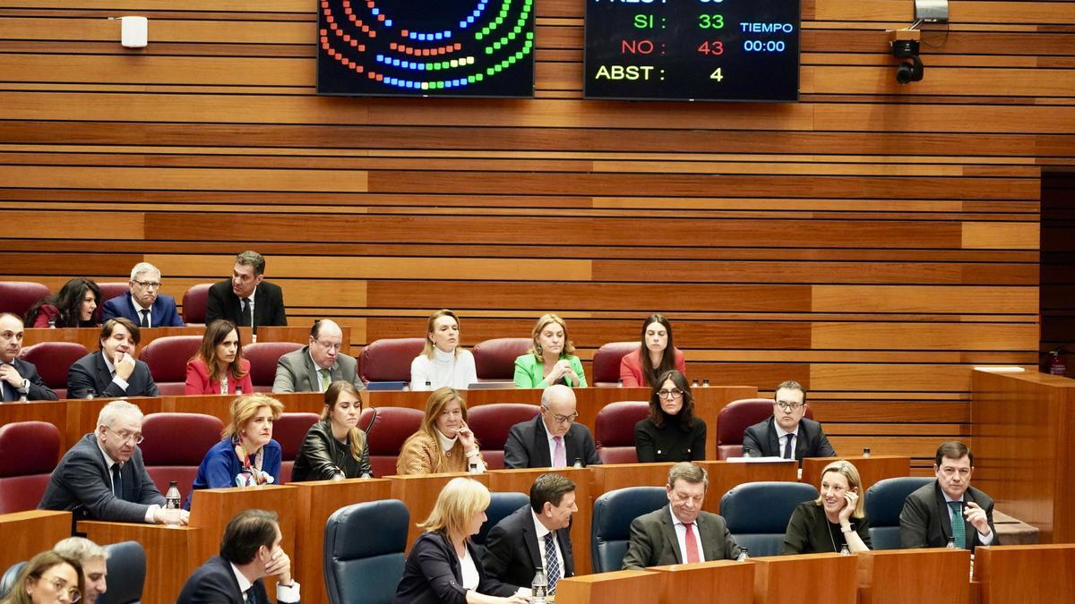 Las Cortes acogen la segunda jornada del Debate de Política General, con la defensa y votación de las propuestas de resolución de los grupos.