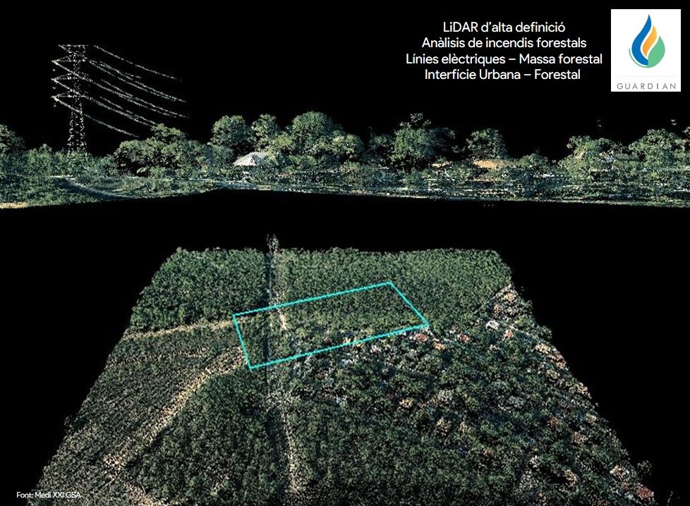 LIDAR de alta definición. Análisis de incendios forestales líneas eléctricas.