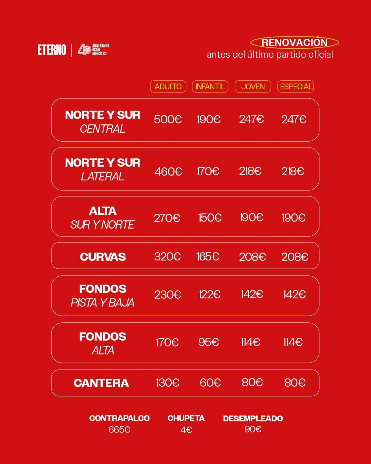 Listado de precios para la renovación durante la 'pre-campaña de abonados' del UCAM Murcia.
