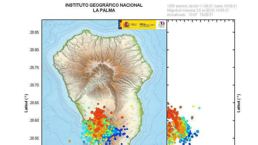 Actualización de eventos sísmicos desde el pasado día 11 de septiembre hasta hoy en La Palma.